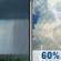 Thursday: Patchy Fog then Showers And Thunderstorms Likely