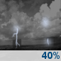 Sunday Night: A slight chance of showers and thunderstorms before 8pm, then a chance of showers and thunderstorms. Mostly cloudy, with a low around 66. Chance of precipitation is 40%. Sunday Night: Slight Chance Showers And Thunderstorms then Chance Showers And Thunderstorms